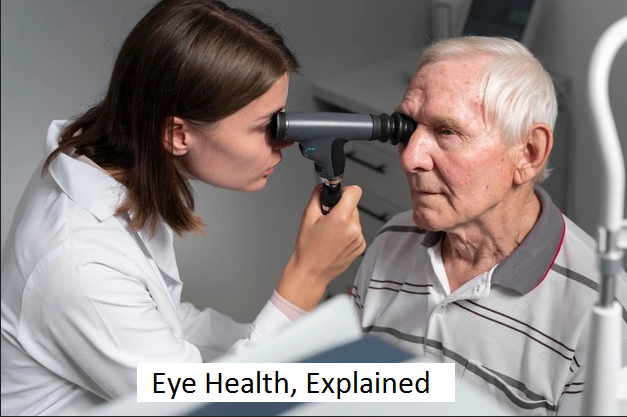 Eye Health, Explained
